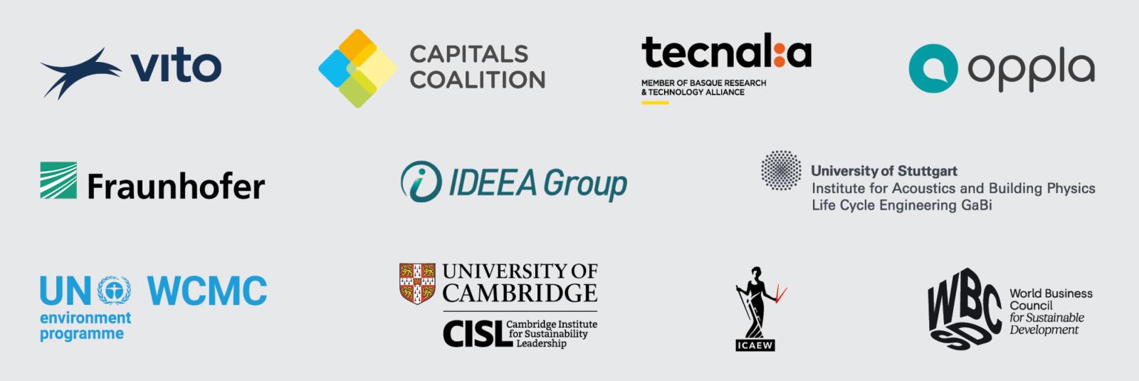 Logos of A-Track partner organisations